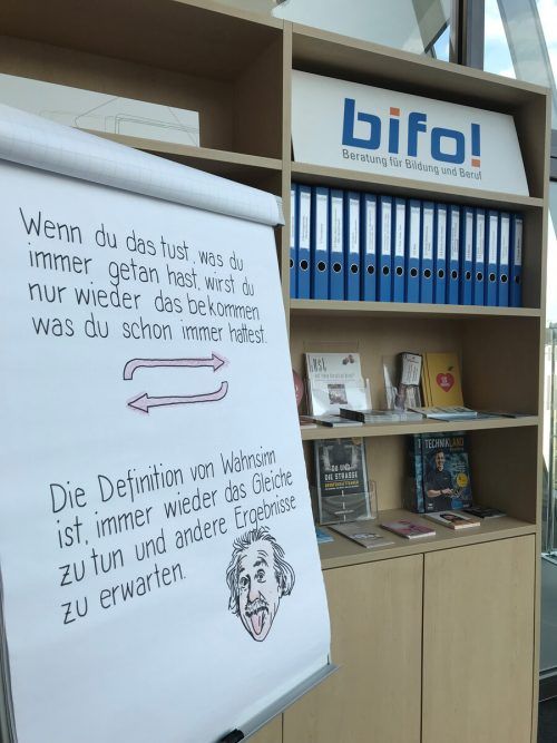 Die BIFO-Workshops sind kostenlos.  BIFO