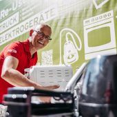 Elektrogeräte für die erste Wohnung