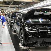 Wirtschaft aktuell