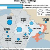 Letzte Schlacht der ukrainischen Soldaten um die Hafenstadt Mariupol