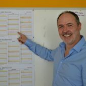 Weltoffenheit als Kernkompetenz