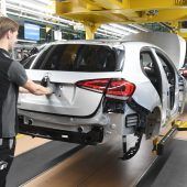 wirtschaft aktuell
