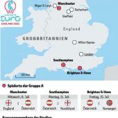 Spanien und England Favoriten bei EM