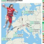 Drei Bekannte und 11.000 Reisekilometer