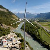 Windpotenzial – eine vergebene Chance