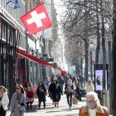 wirtschaft aktuell