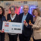 Ein weiteres Jahr Kinder in ihrer Entwicklung fördern