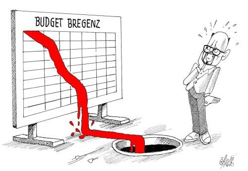 Roter Zahlensturz!
