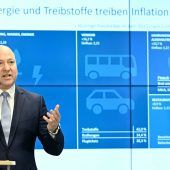 Inflation 2022 auf 8,6 Prozent gestiegen