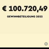 Mitarbeiter sollen vom Erfolg profitieren