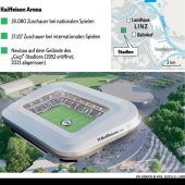 LASK eröffnet sein Schmuckkästchen