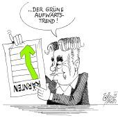 Wahl-Niederlage-Interpretation!