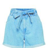 Denim ist der Trend der Stunde