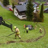 Kontrolle über den Pkw verloren