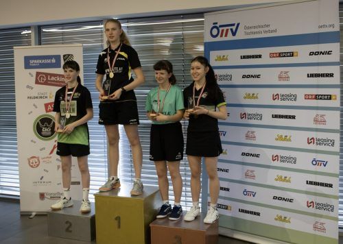 Top 3 Mädchen: Elina Fuchs (1.), Nina Skerbinz (2.), Mariia Lytvyn und Celine Panholzer (3.) verein(4)