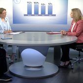 Pinke fordern Entlastung der Sparer und sehen sich als „Gegenmodell“ zur FPÖ