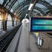 Wirtschaft aktuell