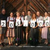 Hohe Spendensumme bei Golmer Cross Golf Charity