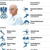 Noch mehr Wirren rund um die ÖOC-Wahl