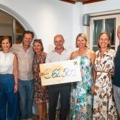 Erfolgreiches Charity- Golfturnier