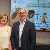 Fast 2600 Studierende an der FHV