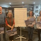 Erfolg im Table Quiz