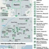 45 Österreicher sind schon fix in Paris