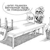 Stricheleinheiten. Von Silvio Raos