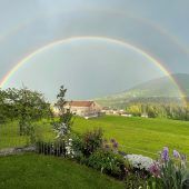 Wetter- Umschwung