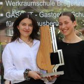 Mit „Krütrschluck“ zur BTV-Trophy