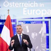 Umfrage Das sagen die Parteichefs