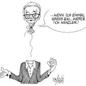 Heißluft-Ballon!