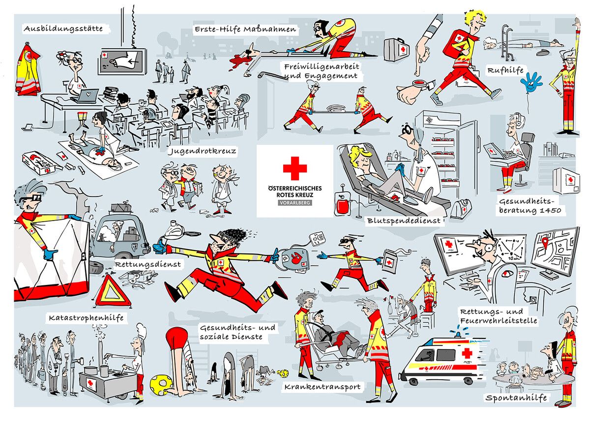 Mit einem Augenzwinkern versehen demonstriert das Wimmelbild das umfangreiche Leistungsspektrum der Vorarlberger Rotkreuz-Organisation im Land.⇒rkv