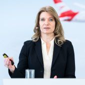 Wirtschaft Aktuell
