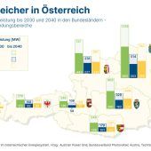 Ohne Speicher keine Energiewende