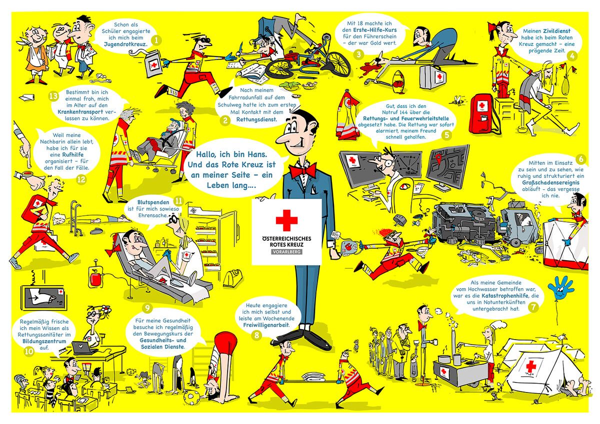 Die Illustration macht sichtbar, wie nahe das Rote Kreuz am Alltag der Bevölkerung ist, aber auch, dass die Organisation für Menschlichkeit und Verlässlichkeit steht.⇒rkv