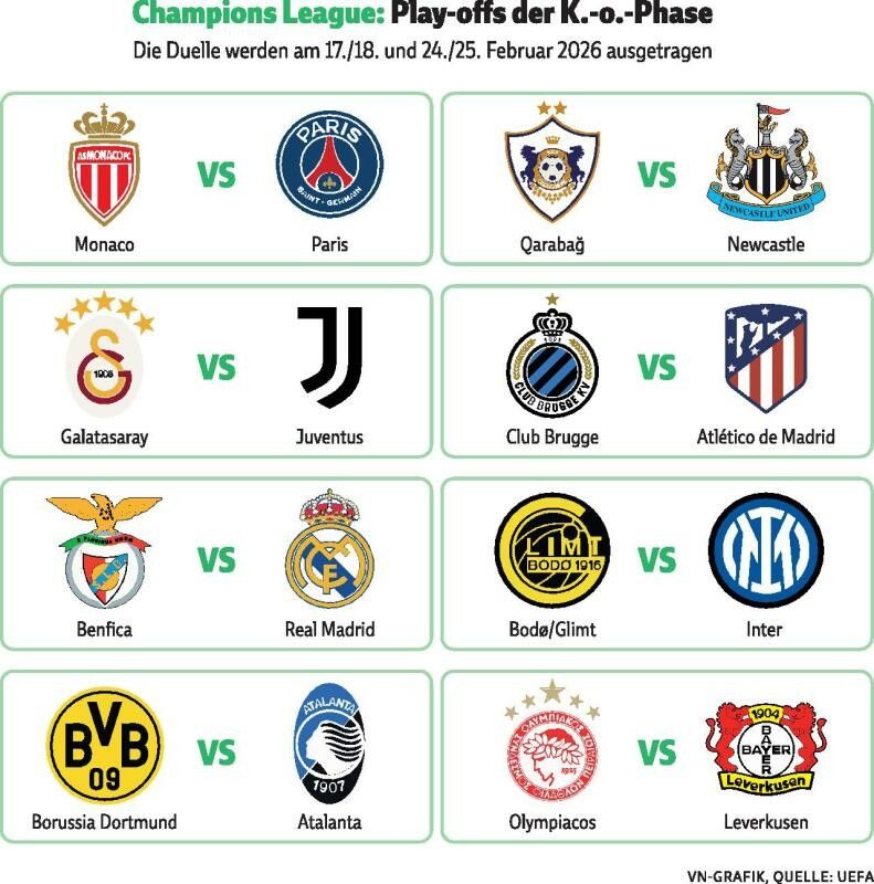 Real Madrid muss im Play-off erneut nach Lissabon zu Benfica