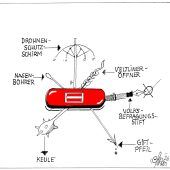 Österreichisches ­Armee-Taschenmesser!