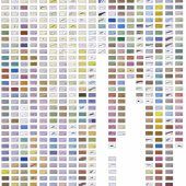 Der erwünschte Fehler im System