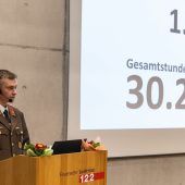 Feuerwehr über 6000 Stunden im Einsatz