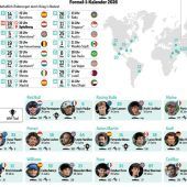 Viel Ungewissheit, übliche „Verdächtige“
