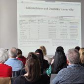 Wechseljahre neu gedacht