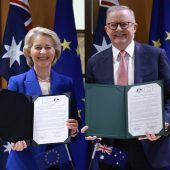 Freihandelsabkommen mit Australien