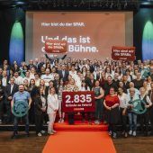 2835 Dienstjahre