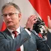 Unpopuläre Maßnahmen im Budgetpoker
