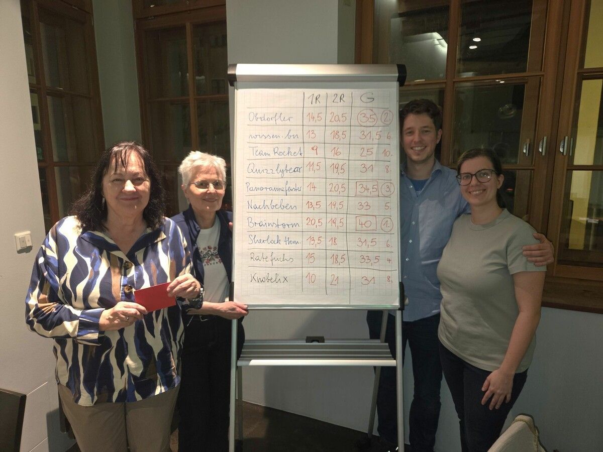 „Brainstorm“ war das Siegerteam im April.⇒os