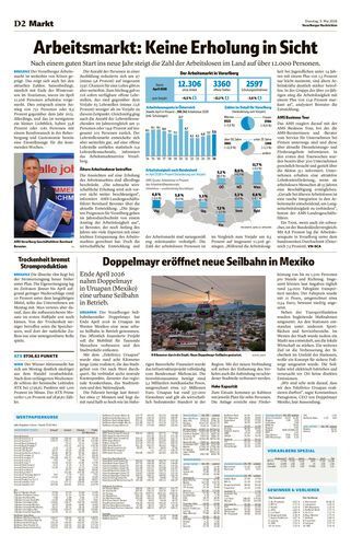 Ausgabe 1778022064, Seite 32