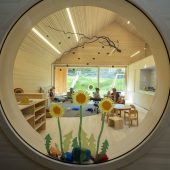 Sorge um Angebote für Kinderbetreuung