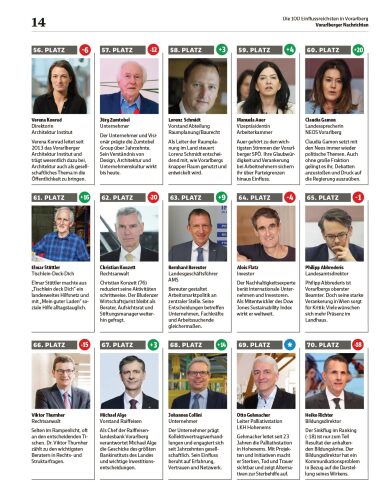 Ausgabe 18.07.2026, Seite 14
