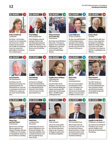 Ausgabe 18.07.2026, Seite 12